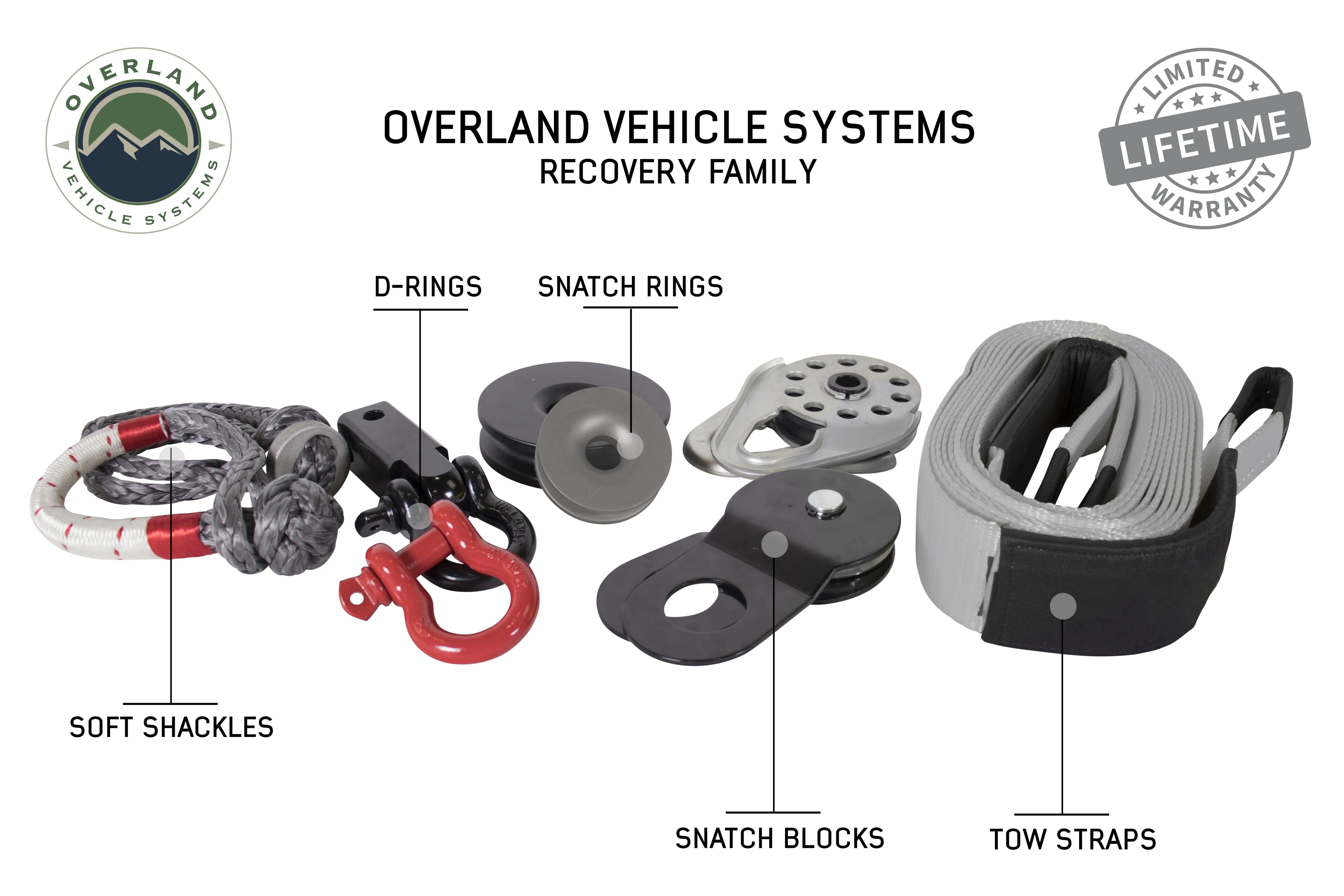 Overland Vehicle Systems Recovery Shackle 3/4" 4.75 Ton - Gray